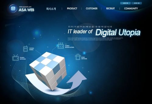 科技公司經(jīng)營(yíng)范圍范本 技術(shù)咨詢