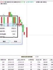 云商技術(shù)商品咨詢服務(wù)中心 成果轉(zhuǎn)讓的創(chuàng)新橋梁